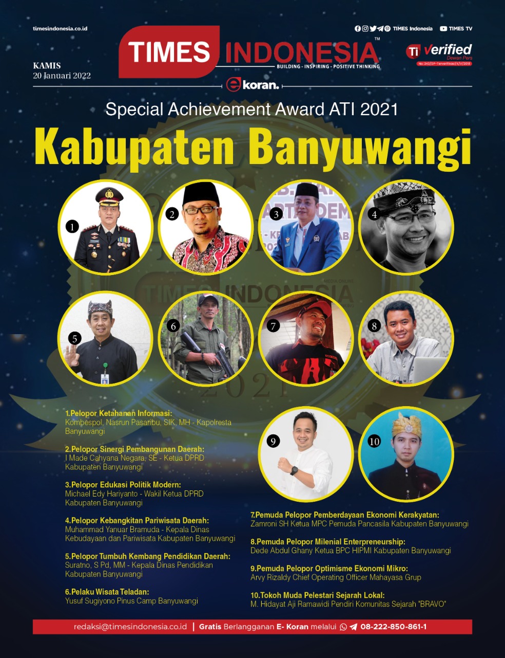 ANUGERAH TIMES INDONESIA 2021 